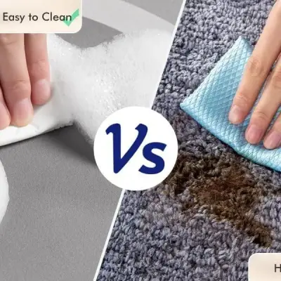 Super Absorbent Bath Floor Mat
